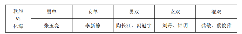 0cdc6f08b323ac47e6abe253c8a25a93